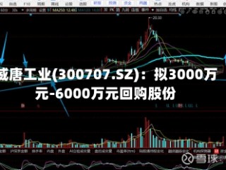 威唐工业(300707.SZ)：拟3000万元-6000万元回购股份