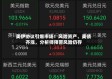 美伊协议引爆市场！风险资产、美债齐涨，分析师预警风险仍存