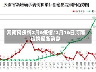 河南网疫情2月6疫情/2月16日河南疫情最新消息