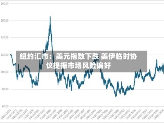 纽约汇市：美元指数下跌 美伊临时协议提振市场风险偏好