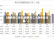 【疫情死亡排名,疫情死亡人数中国排第几】