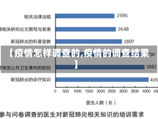【疫情怎样调查的,疫情的调查结果】
