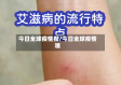 今日全球疫情报/今日全球疫情哦