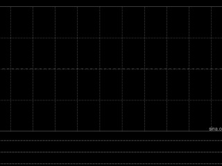 华亿金控公布于今日上午起停牌 以待发布内幕消息