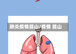 肺炎疫情昆山/疫情 昆山