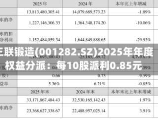 三联锻造(001282.SZ)2025年年度权益分派：每10股派利0.85元