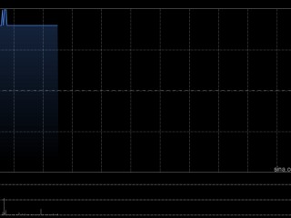 大唐黄金盘中涨超8% 公司存量矿山具强劲盈利弹性