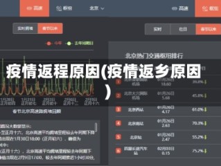 疫情返程原因(疫情返乡原因)