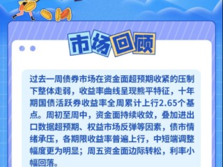 债市周游记：资金面超预期收紧，债市呈现调整