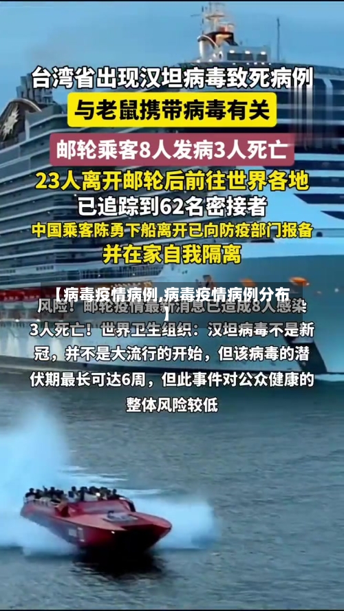【病毒疫情病例,病毒疫情病例分布】-第2张图片