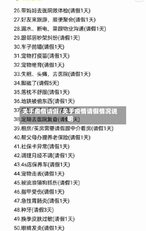 关于疫情请假/关于疫情请假情况说明-第1张图片