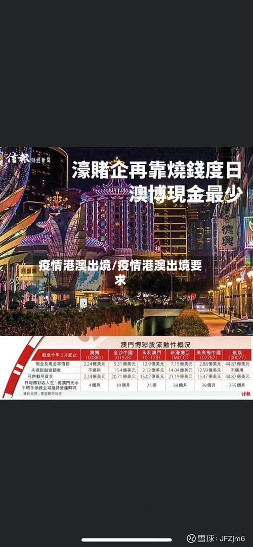 疫情港澳出境/疫情港澳出境要求-第2张图片