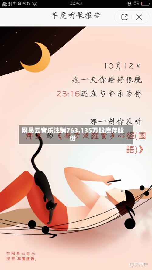 网易云音乐注销763.135万股库存股份-第2张图片