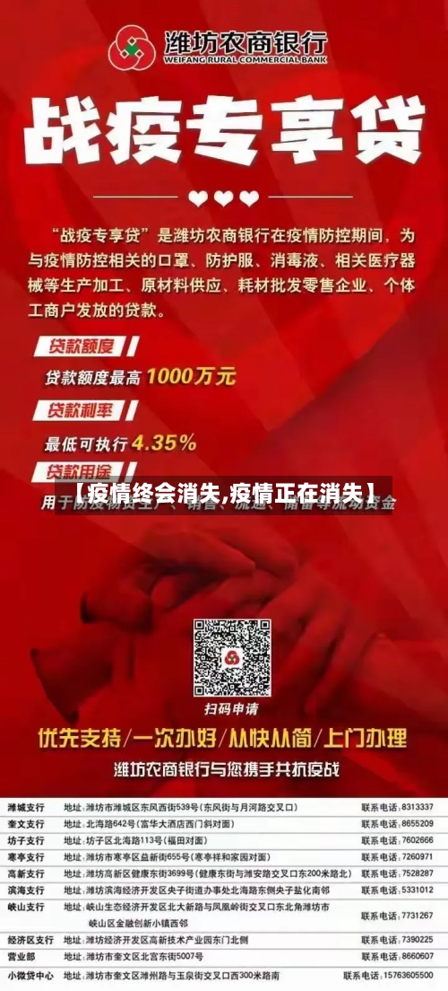 【疫情终会消失,疫情正在消失】-第3张图片