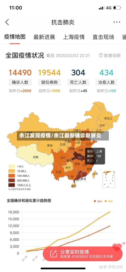 余江发现疫情/余江最新确诊新肺炎-第1张图片