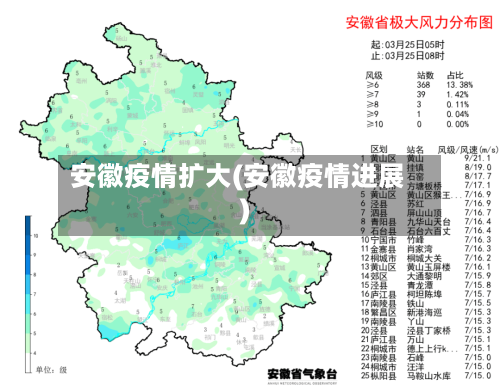 安徽疫情扩大(安徽疫情进展)-第1张图片