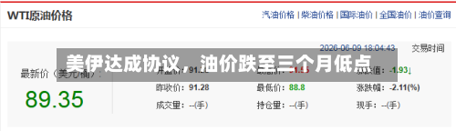 美伊达成协议，油价跌至三个月低点-第1张图片