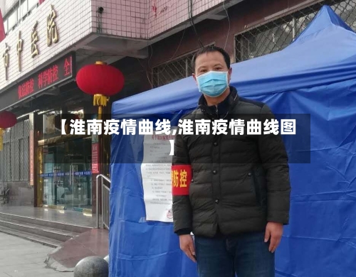 【淮南疫情曲线,淮南疫情曲线图】-第3张图片
