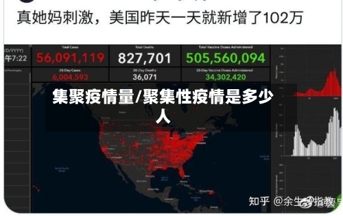 集聚疫情量/聚集性疫情是多少人-第1张图片