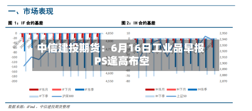 中信建投期货:6月16日工业品早报 PS逢高布空-第3张图片