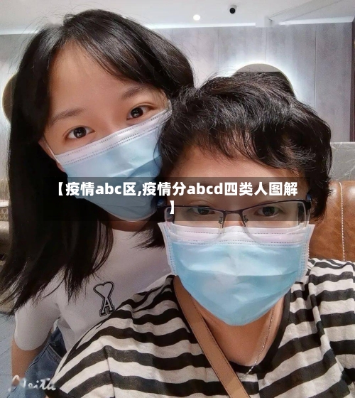 【疫情abc区,疫情分abcd四类人图解】-第1张图片