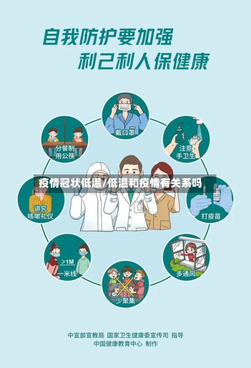 疫情冠状低温/低温和疫情有关系吗-第1张图片