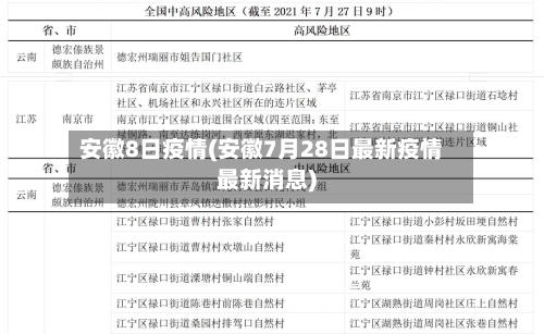 安徽8日疫情(安徽7月28日最新疫情最新消息)-第1张图片