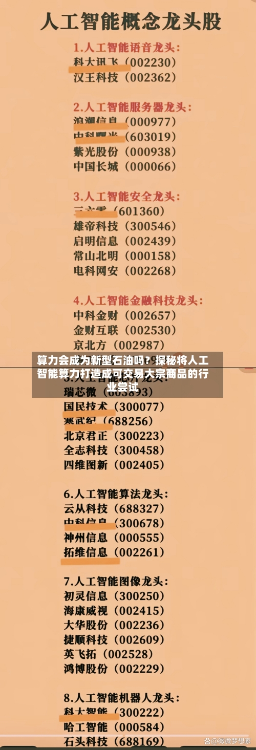 算力会成为新型石油吗?探秘将人工智能算力打造成可交易大宗商品的行业尝试-第1张图片