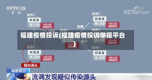 福建疫情投诉(福建疫情投诉举报平台)-第2张图片