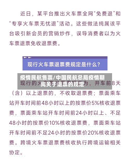 疫情民航售票/中国民航总局疫情期间关于退票的规定-第1张图片