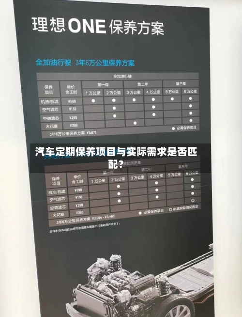 汽车定期保养项目与实际需求是否匹配？-第1张图片
