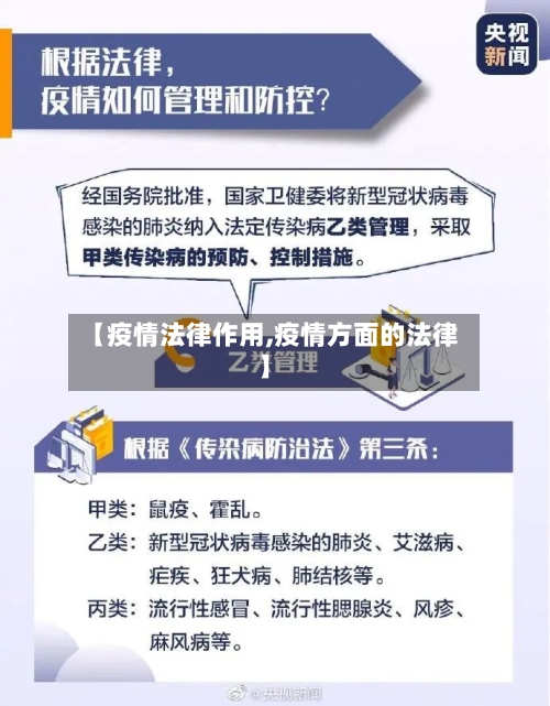 【疫情法律作用,疫情方面的法律】-第1张图片