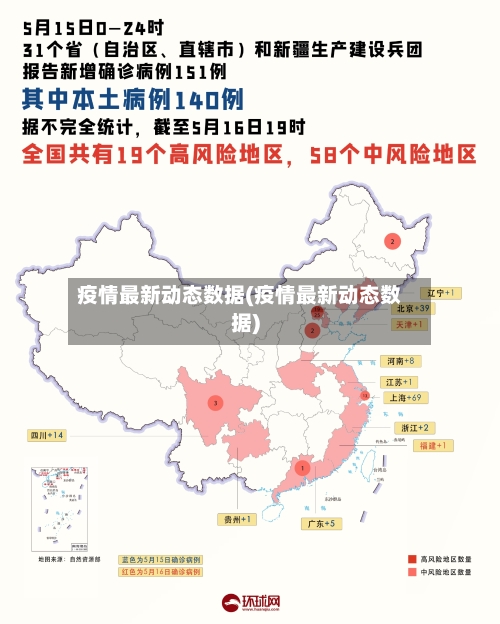 疫情最新动态数据(疫情最新动态数据)-第1张图片