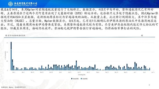 美伊达成谅解备忘录！油价低开近5%，附原油周报