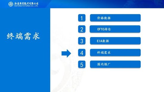 美伊达成谅解备忘录！油价低开近5%，附原油周报